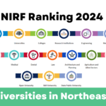 NIRF Ranking 2024: Top University in Northeast India